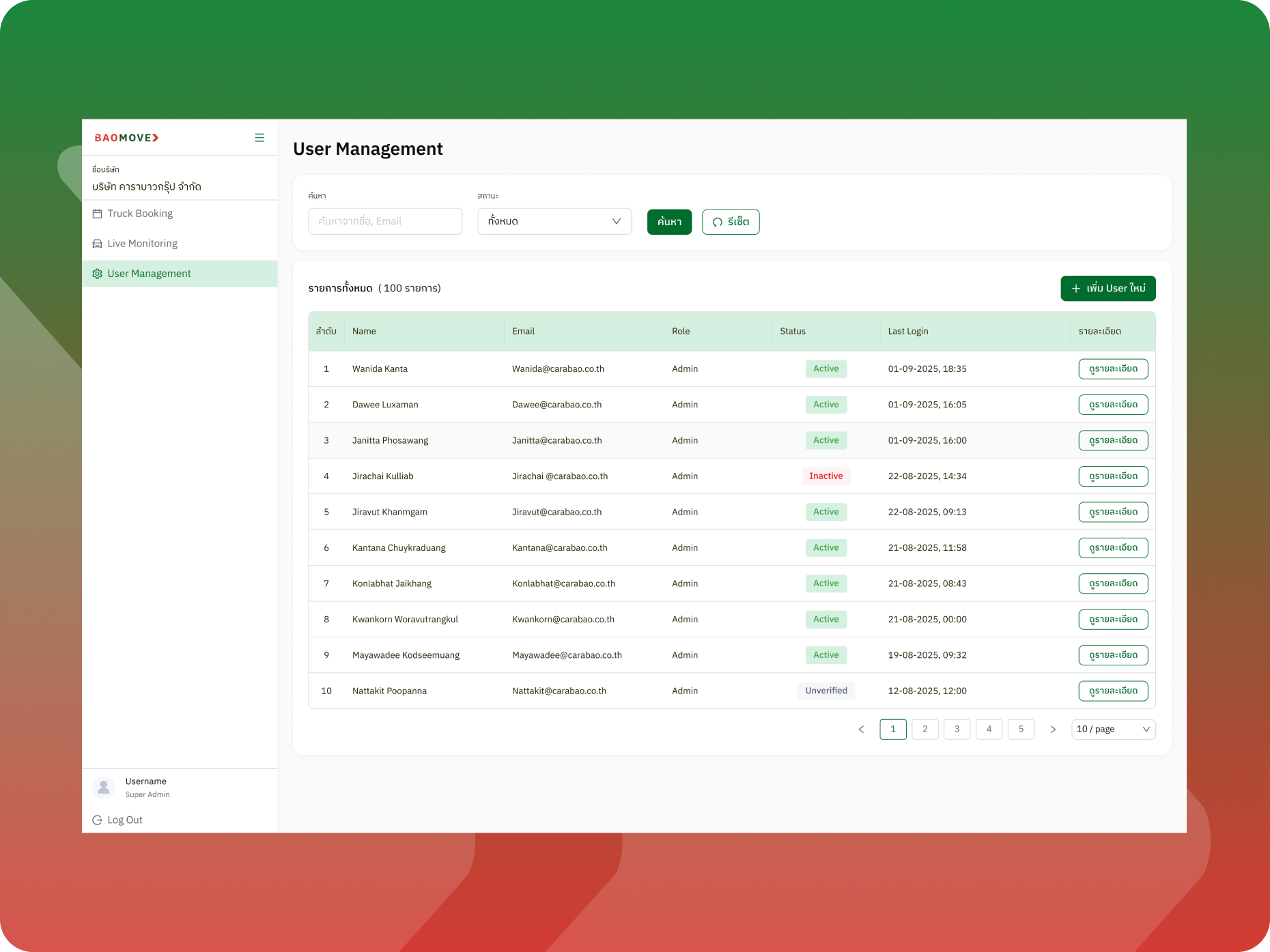 User Management Screen
